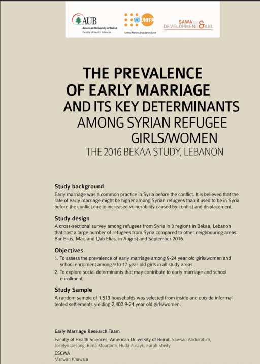 UNFPA AUB Sawa study CM Lebanon